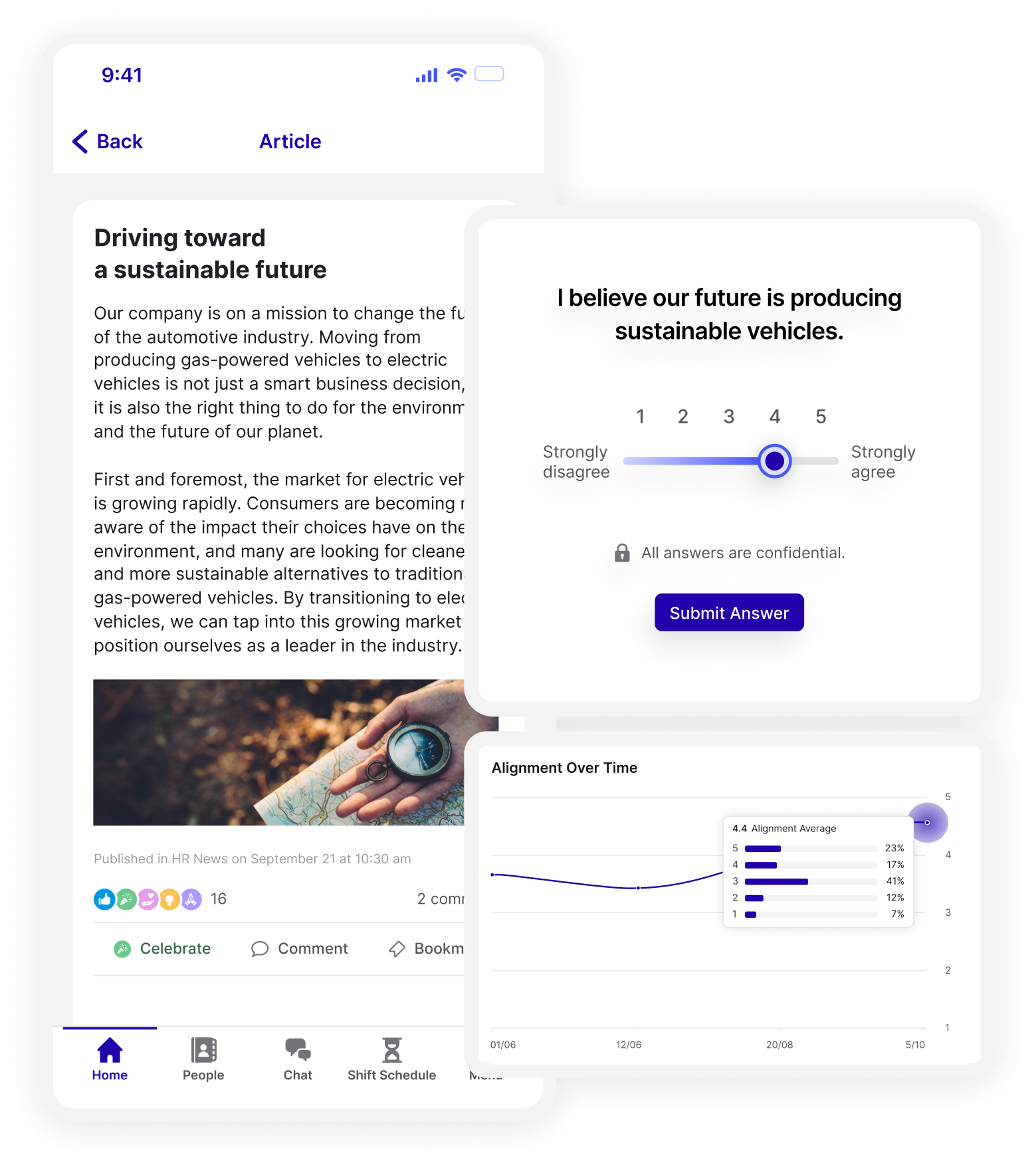Campaign analytics dashboard showing impact measurement